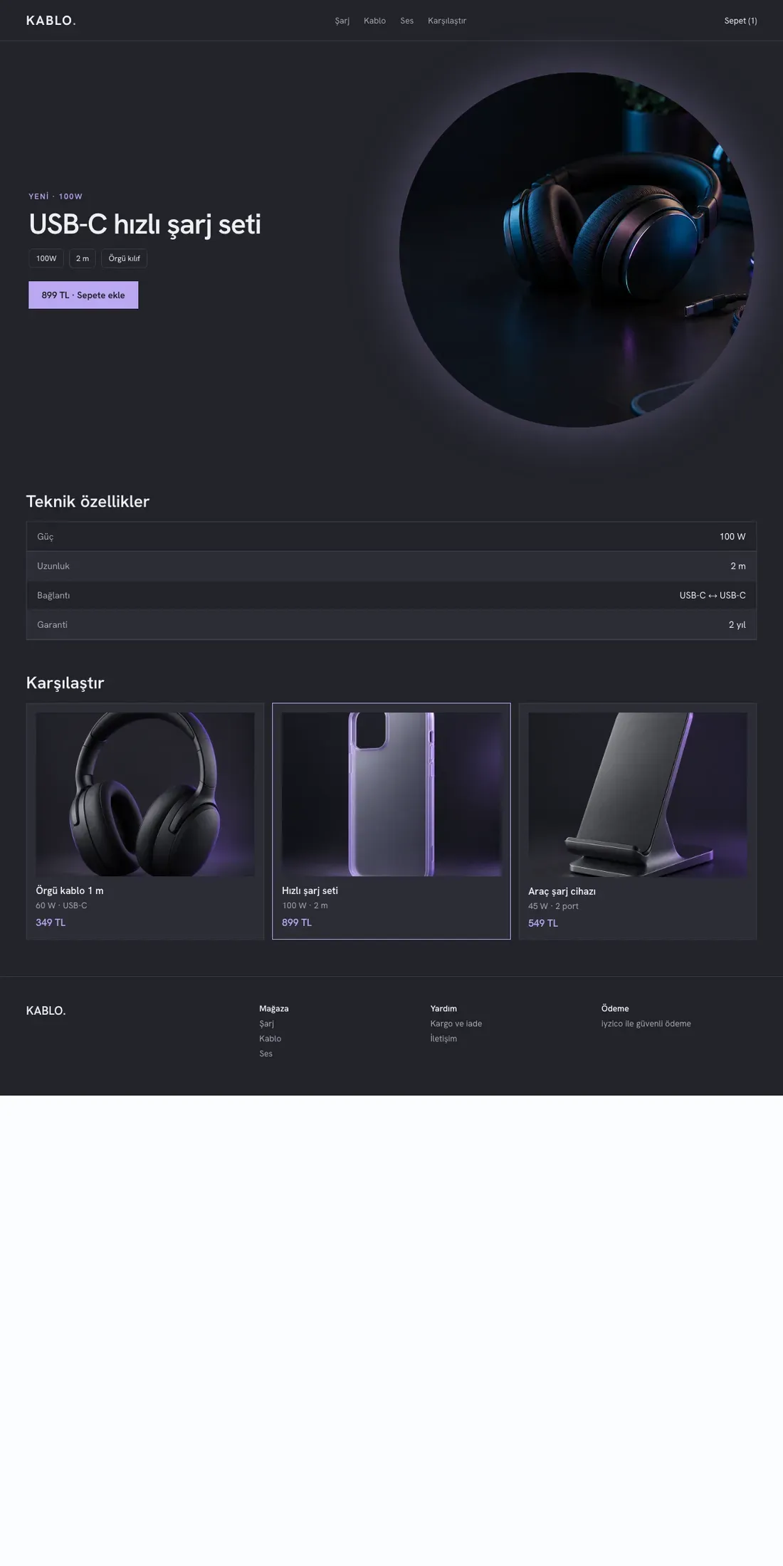 Kablo theme desktop home page sample